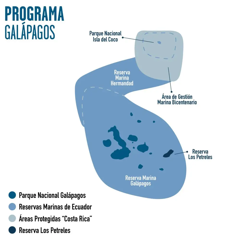 programa Galápagos